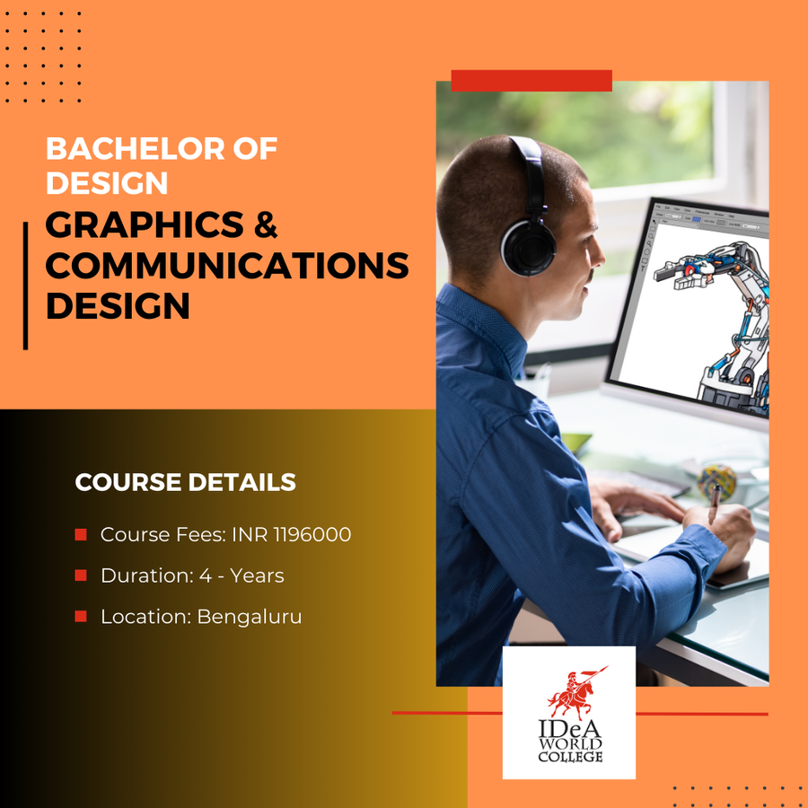 B.Des in Graphics & Communication Design at IDeA World College, Bengaluru/Bangalore
